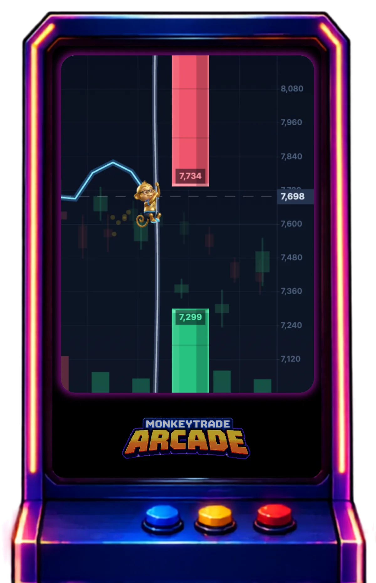 Monkey Hop running in a MonkeyTrade Arcade cabinet
